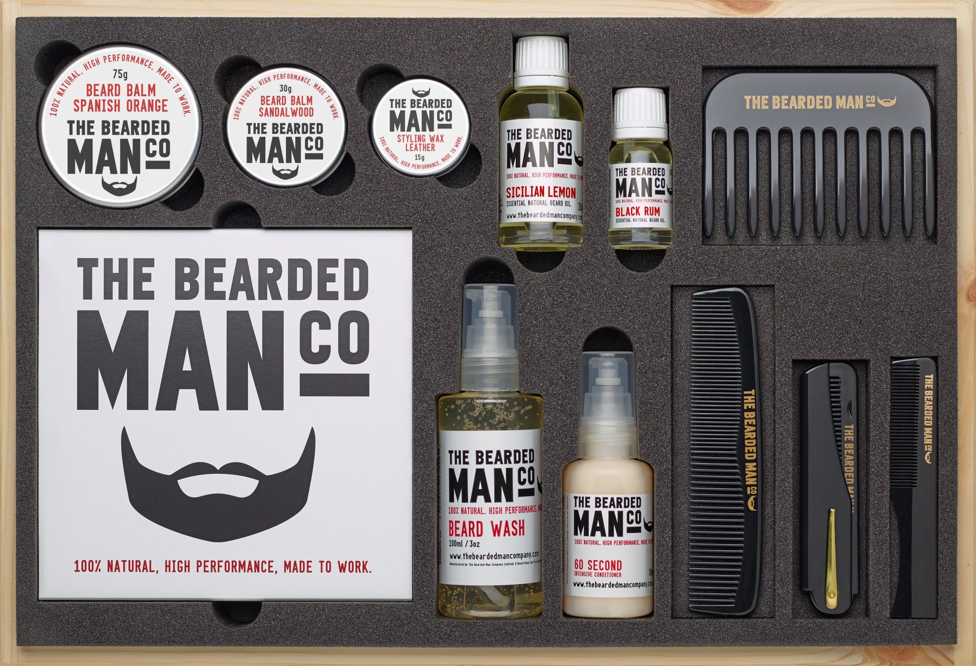 Master Collection Luxury Beard kit